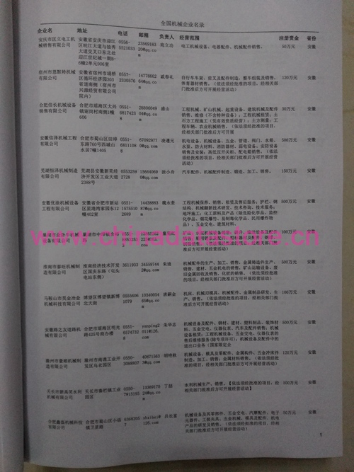 中國農(nóng)業(yè)機(jī)械設(shè)備企業(yè)黃頁可開展精準(zhǔn)營銷,電話營銷、郵件營銷、傳真營銷等等多管齊下,圓您銷售冠軍夢