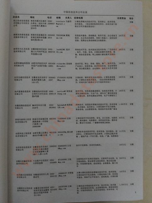 中國信息技術(shù)企業(yè)黃頁可開展精準(zhǔn)營銷，電話營銷、郵件營銷、傳真營銷等等多管齊下，圓您銷售冠軍夢(mèng)