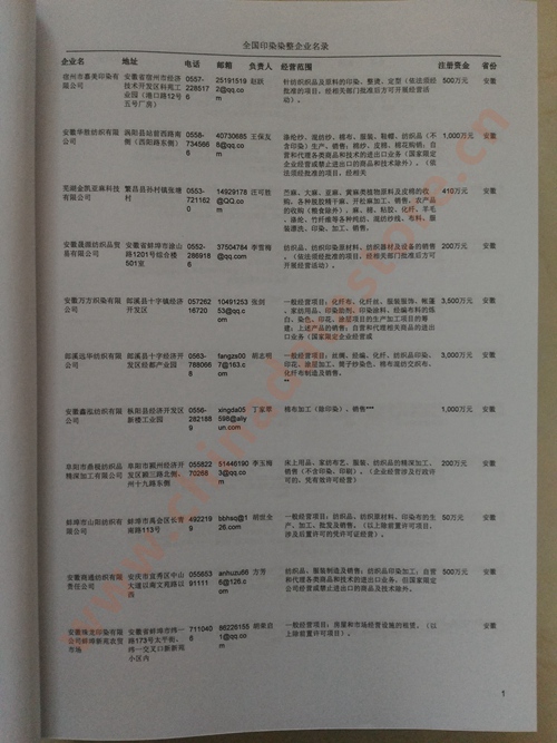 中國卷煙企業(yè)黃頁可開展精準營銷,電話營銷、郵件營銷、傳真營銷等等多管齊下,圓您銷售冠軍夢