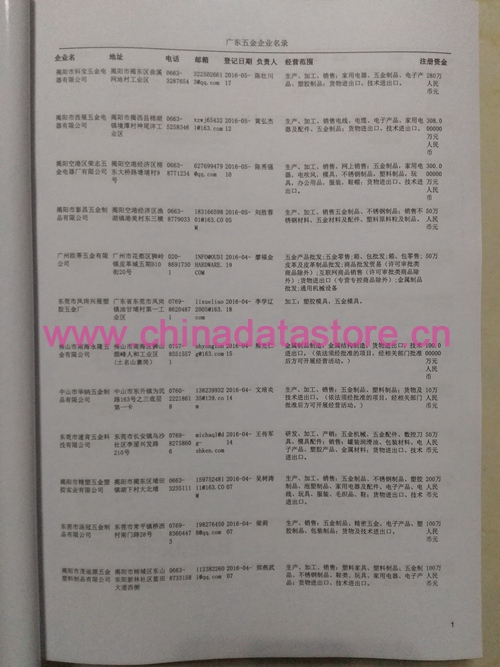 廣東五金企業(yè)黃頁可開展精準(zhǔn)營銷,電話營銷、郵件營銷、傳真營銷等等多管齊下,圓您銷售冠軍夢