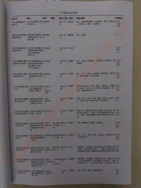 廣東模具企業(yè)黃頁(yè)可開展精準(zhǔn)營(yíng)銷，電話營(yíng)銷、郵件營(yíng)銷、傳真營(yíng)銷等等多管齊下，圓您銷售冠軍夢(mèng)