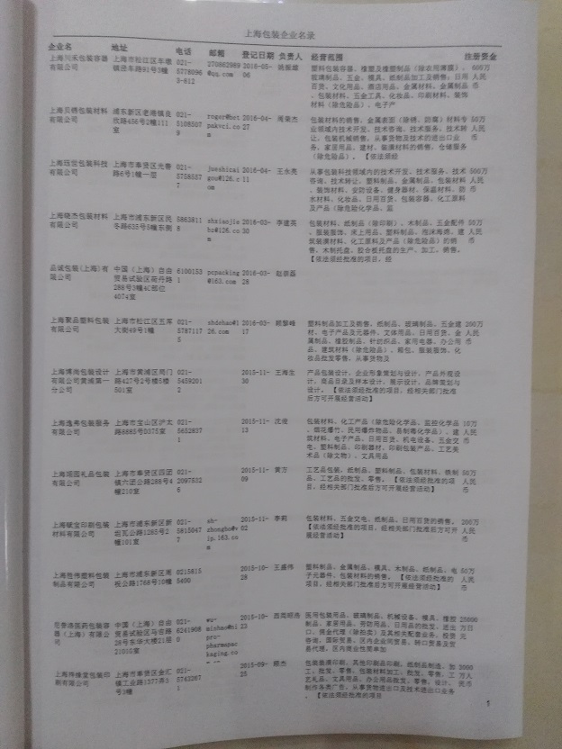 中國包裝企業(yè)黃頁可開展精準營銷,電話營銷、郵件營銷、傳真營銷等等多管齊下,圓您銷售冠軍夢