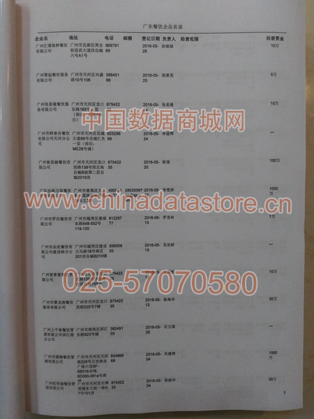 廣東餐飲店黃頁可開展精準(zhǔn)營銷，電話營銷、郵件營銷、傳真營銷等等多管齊下，圓您銷售冠軍夢(mèng)