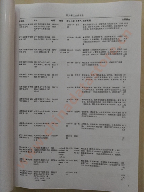 四川餐飲企業(yè)黃頁收錄了最新的四川餐飲企業(yè)名單，具有極高的營銷價(jià)值，實(shí)實(shí)在在提高銷售業(yè)績(jī)