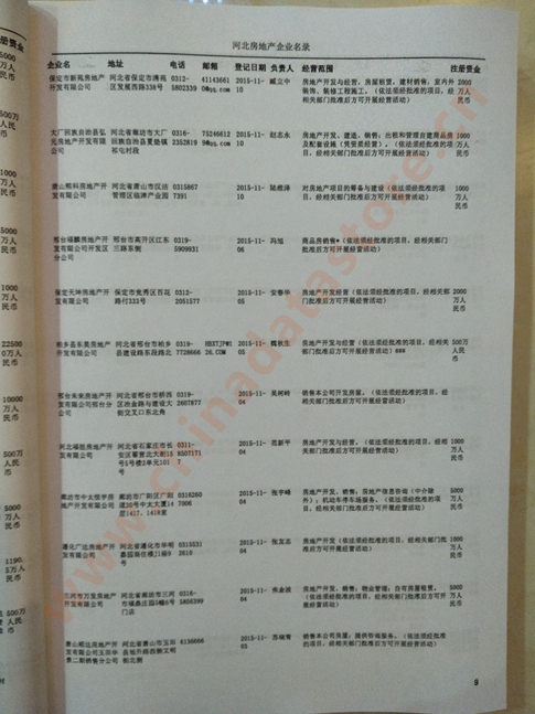 河北房地產企業(yè)黃頁收錄了最新的河北房地產企業(yè)名單，具有極高的營銷價值，實實在在提高銷售業(yè)績