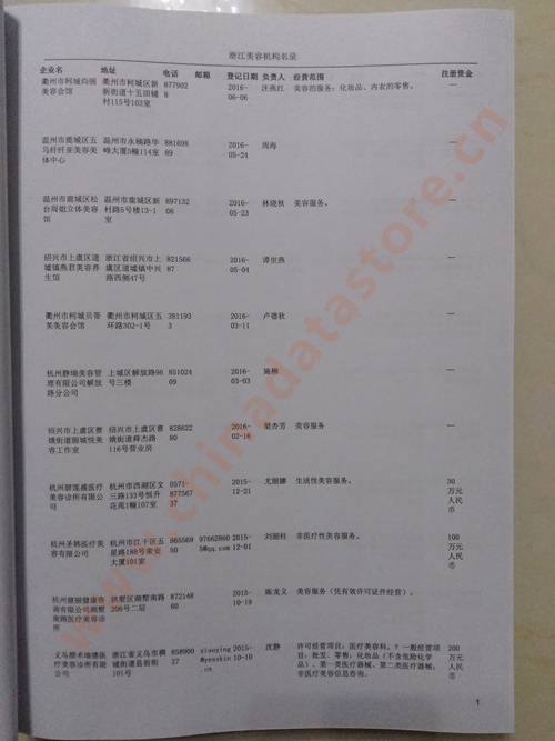 浙江美容機(jī)構(gòu)企業(yè)黃頁收錄了最新的浙江美容機(jī)構(gòu)企業(yè)名單,具有極高的營銷價(jià)值,實(shí)實(shí)在在提高銷售業(yè)績