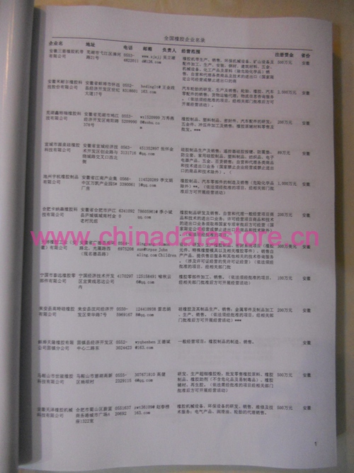 中國橡膠企業(yè)黃頁可開展精準(zhǔn)營銷，電話營銷、郵件營銷、傳真營銷等等多管齊下，圓您銷售冠軍夢