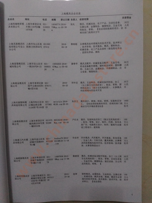 上海模具企業(yè)黃頁可開展精準營銷，電話營銷、郵件營銷、傳真營銷等等多管齊下，圓您銷售冠軍夢